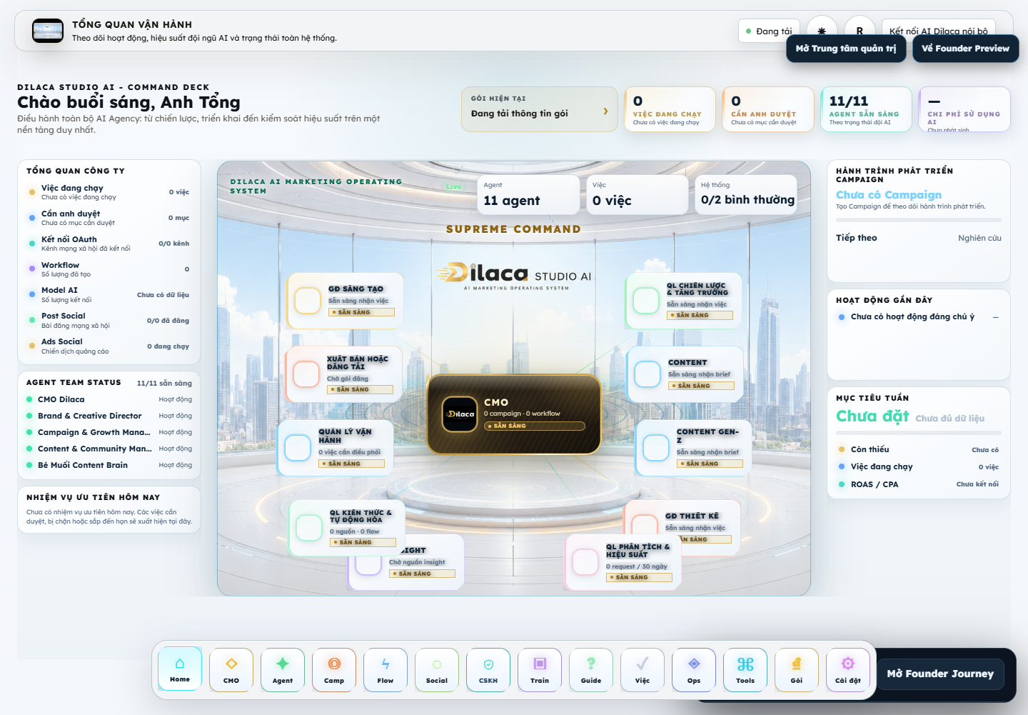 Dilaca Command Deck public-safe overview